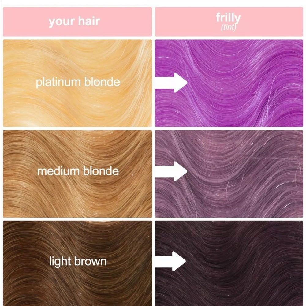 Lime Crime unicorn hair tint FRILLY lavender pink - Picture 7 of 8